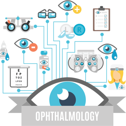 ophthalmology-surgeons ophthalmology surgeons